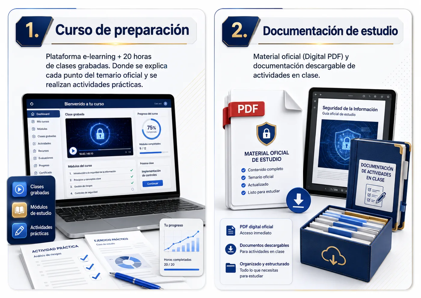 Curso de preparación y documentación oficial de estudio